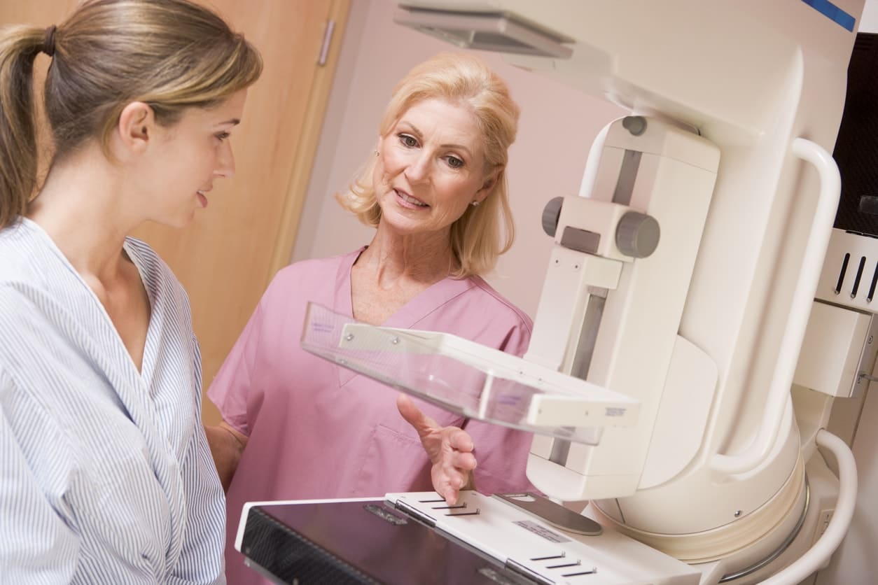 Mammograms in Lake Grove, Suffolk County